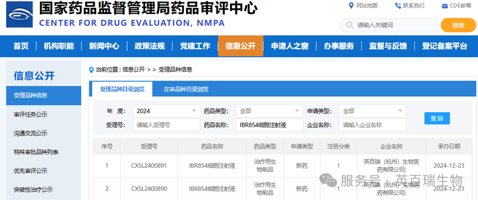 英百瑞IBR854细胞注射液联合培唑帕尼片用于一线治疗失败的进展期软组织肉瘤的IND申请受理 | 项目进展