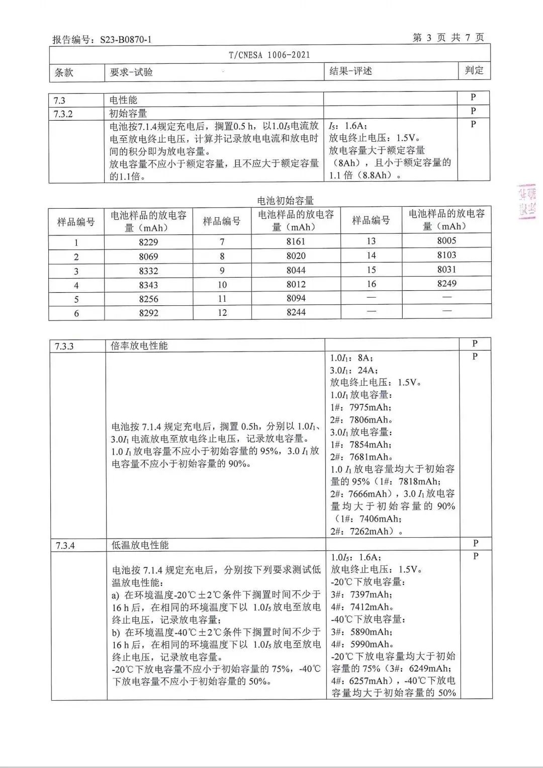 亚太电池技术展览会_亚太电池展2020_