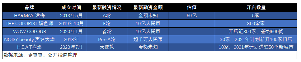 加盟屈臣氏_加盟屈臣氏能挣钱吗_加盟屈臣氏怎么加盟