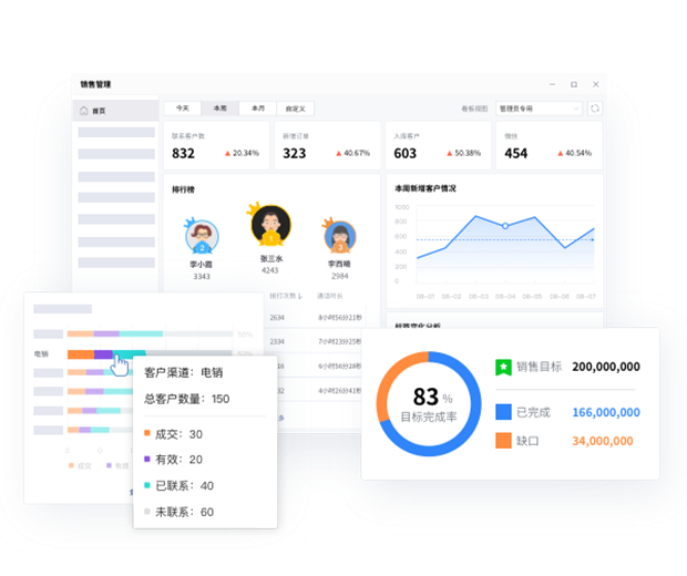s型拉勾怎么拿拉勾教育：付费用户快速突破100万背后的销售数字化探索_https://www.jmylbn.com_新闻资讯_第5张