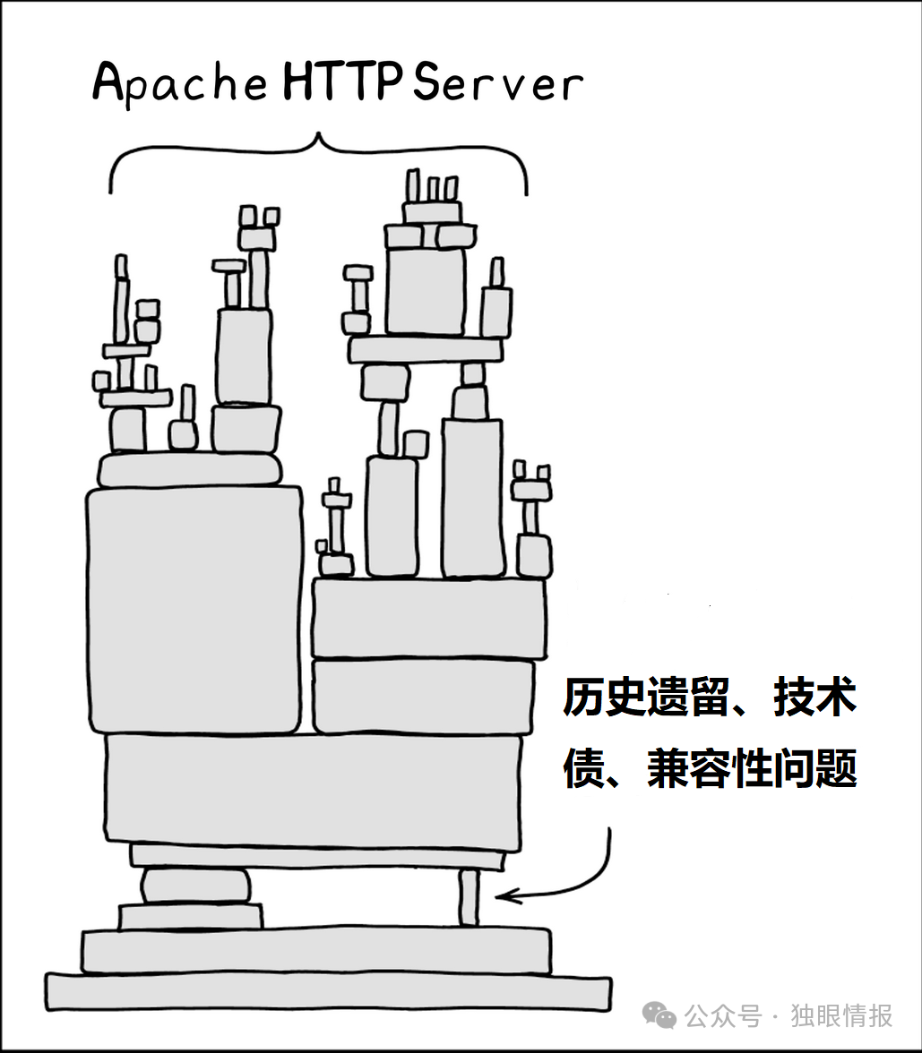 文章关联图片