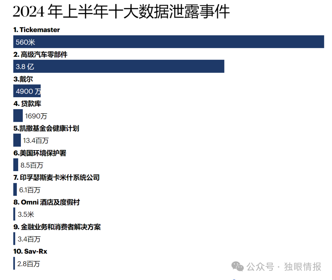 文章关联图片