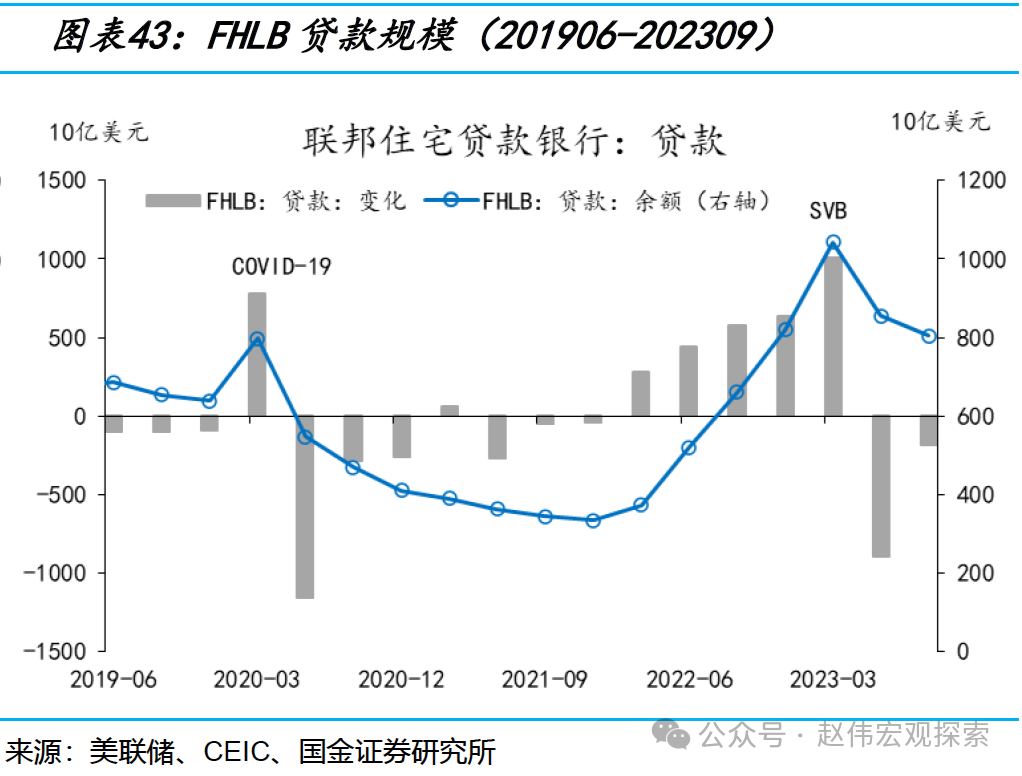 SHMET精选】揭开美联储缩表的“面纱”-上海金属网-专业金属资讯