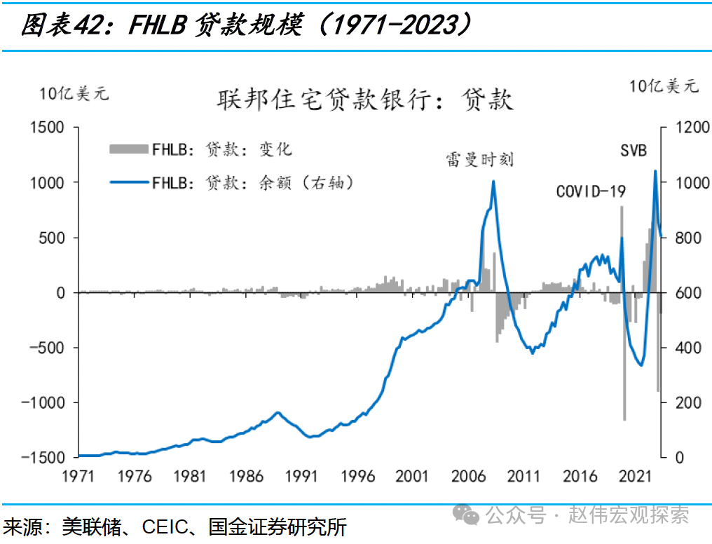 SHMET精选】揭开美联储缩表的“面纱”-上海金属网-专业金属资讯