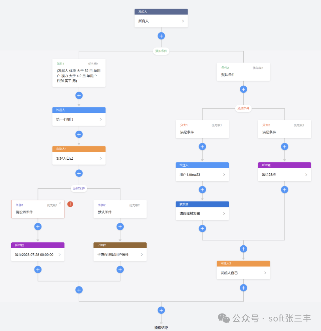 钱包交互什么意思_用户交互设计工具_Trust Wallet钱包最新版本中的用户交互设计，如何提升操作便捷性？