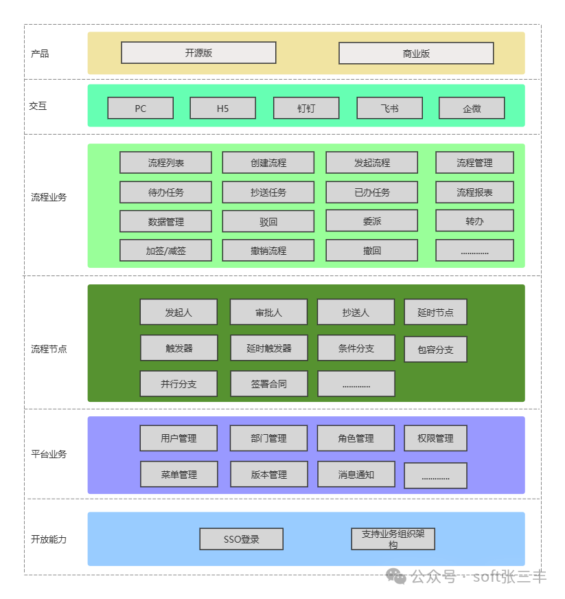 Trust Wallet钱包最新版本中的用户交互设计，如何提升操作便捷性？_用户交互设计工具_钱包交互什么意思