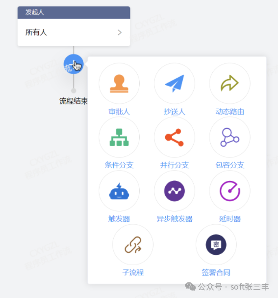 用户交互设计工具_Trust Wallet钱包最新版本中的用户交互设计，如何提升操作便捷性？_钱包交互什么意思