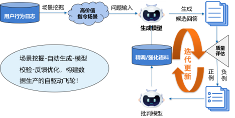 SuperCLUE推理榜惊现黑马：原来中兴是一家AI公司？(图9)