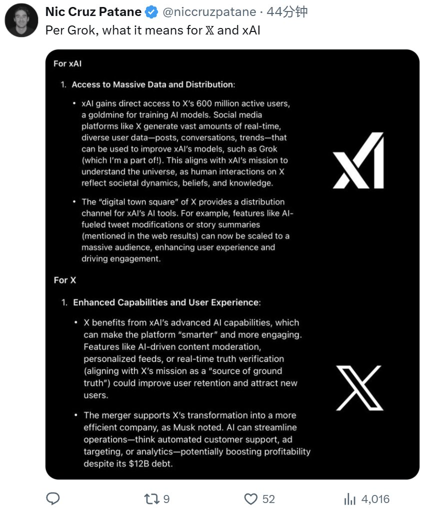 马斯克的xAI收购了马斯克的X（推特）