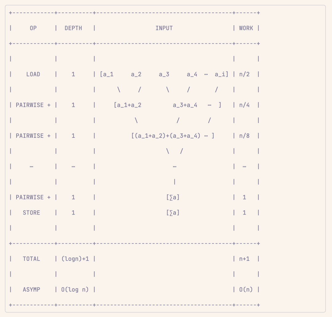 截屏2025-03-23 09.32.15.png