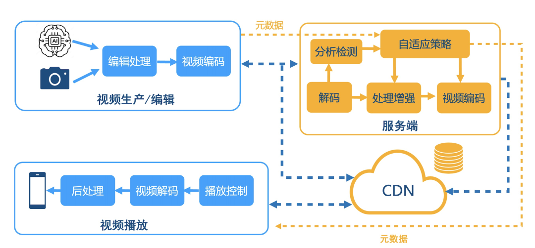 首次引入强化学习！火山引擎Q-Insight让画质理解迈向深度思考