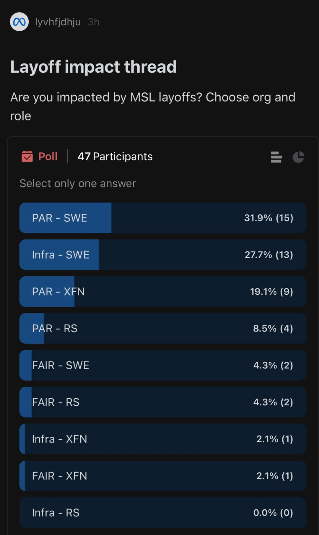 Meta AI大裁员，裁到了田渊栋？(图2)