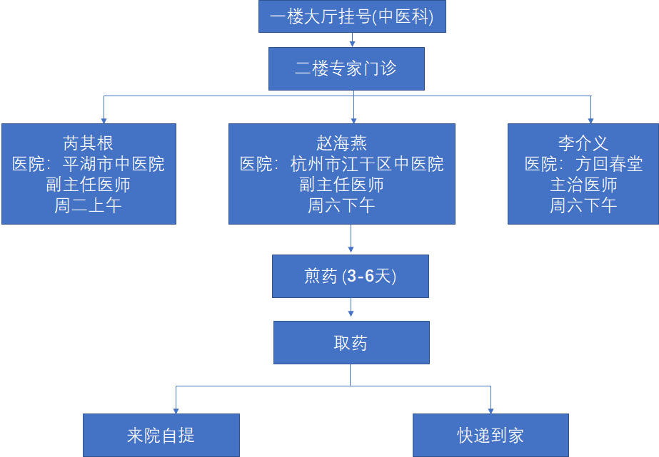 微信图片_20191218101328.jpg