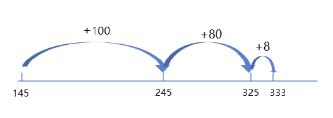 3位数除2位数竖式运算_三位数加减混合运算200题_一年级混合加减括号题