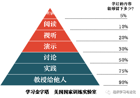 策略优质回答经验怎么写_策略优质回答经验的问题_优质回答的经验和策略