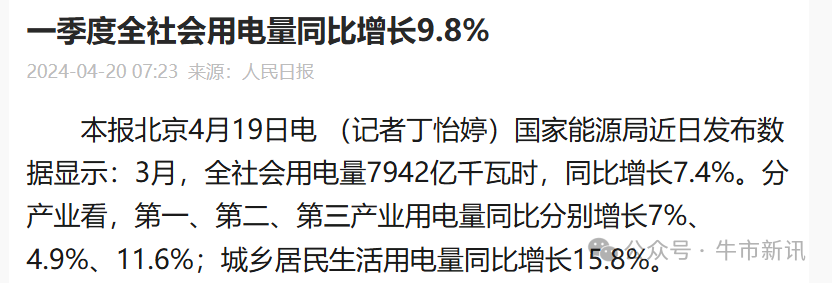 2024年09月19日 长源电力股票