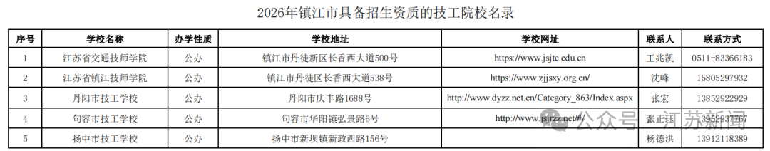 微信图片_20260527152925_480_46.png