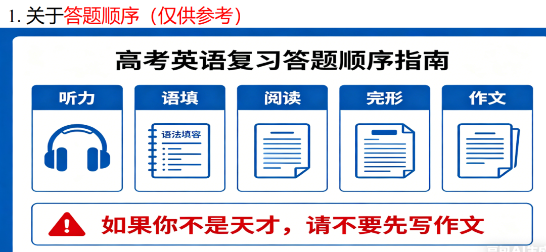 图形用户界面

描述已自动生成