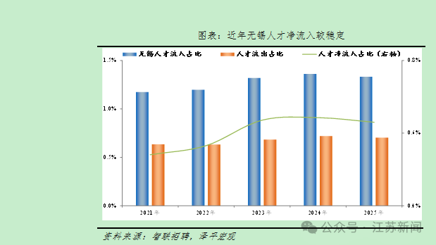 无锡.png