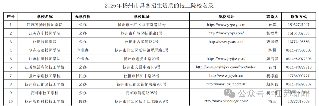 微信图片_20260527152840_479_46.png