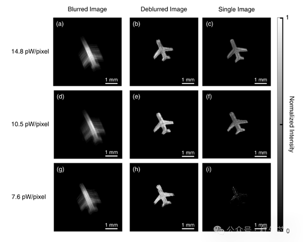 圖形用戶界面

AI 生成的內容可能不正確。
