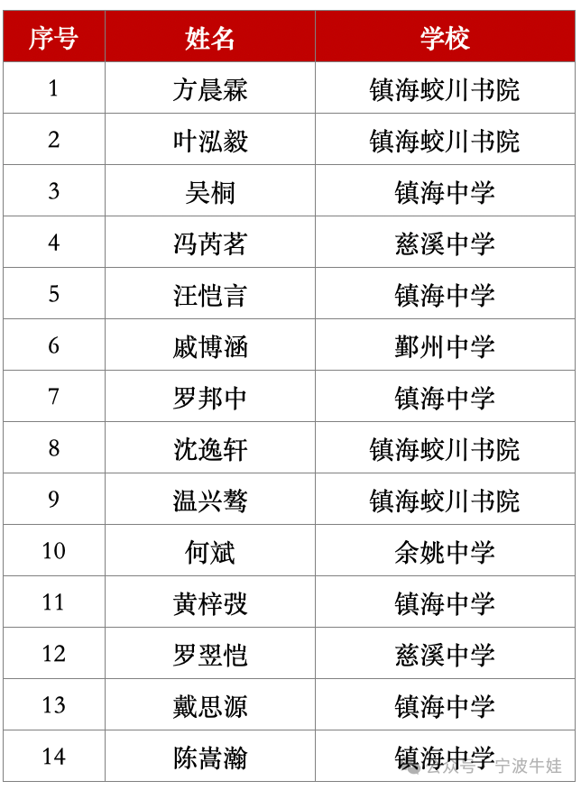 微信图片_20261012190257_1397_1.png