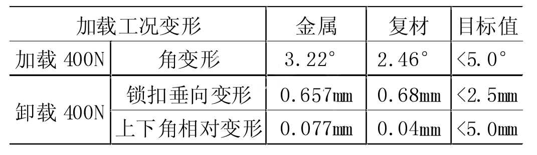 微信截图_20230216120719