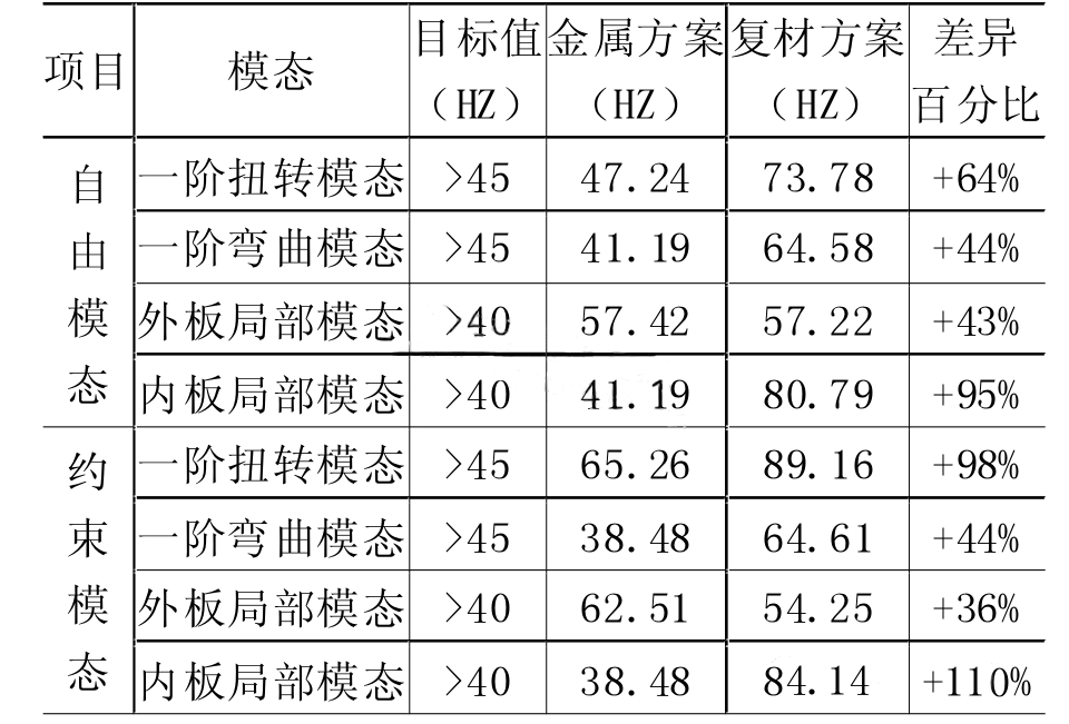 微信截图_20230216120647
