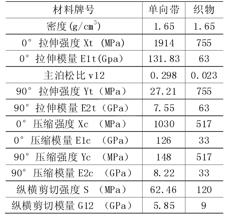 微信截图_20230216120630