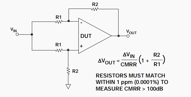 图3：简单的共模抑制比(CMRR)测试电路