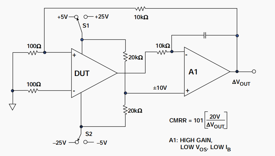 图4：无需精密电阻的CMRR测试电路
