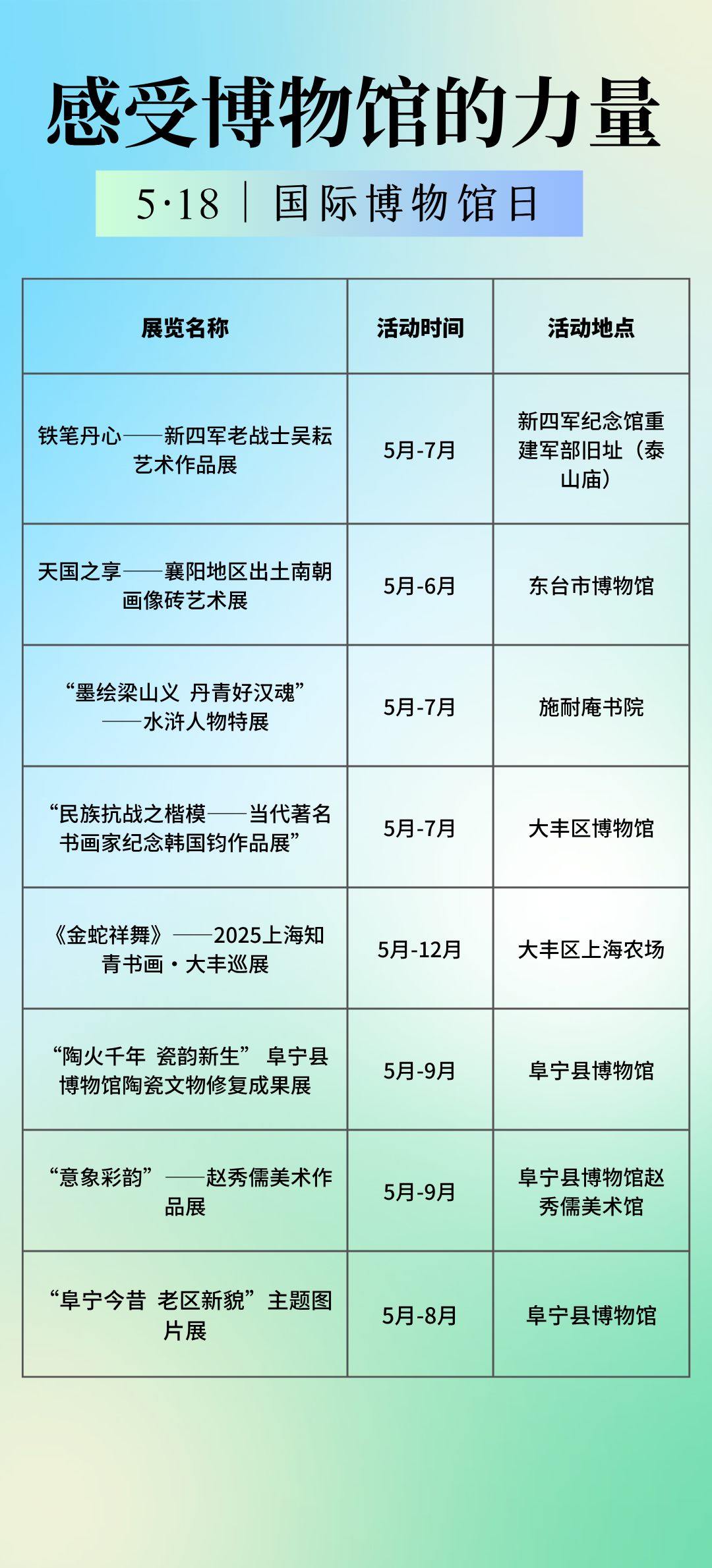黄蓝色大标题国际博物馆日小节日手机海报 (20).png