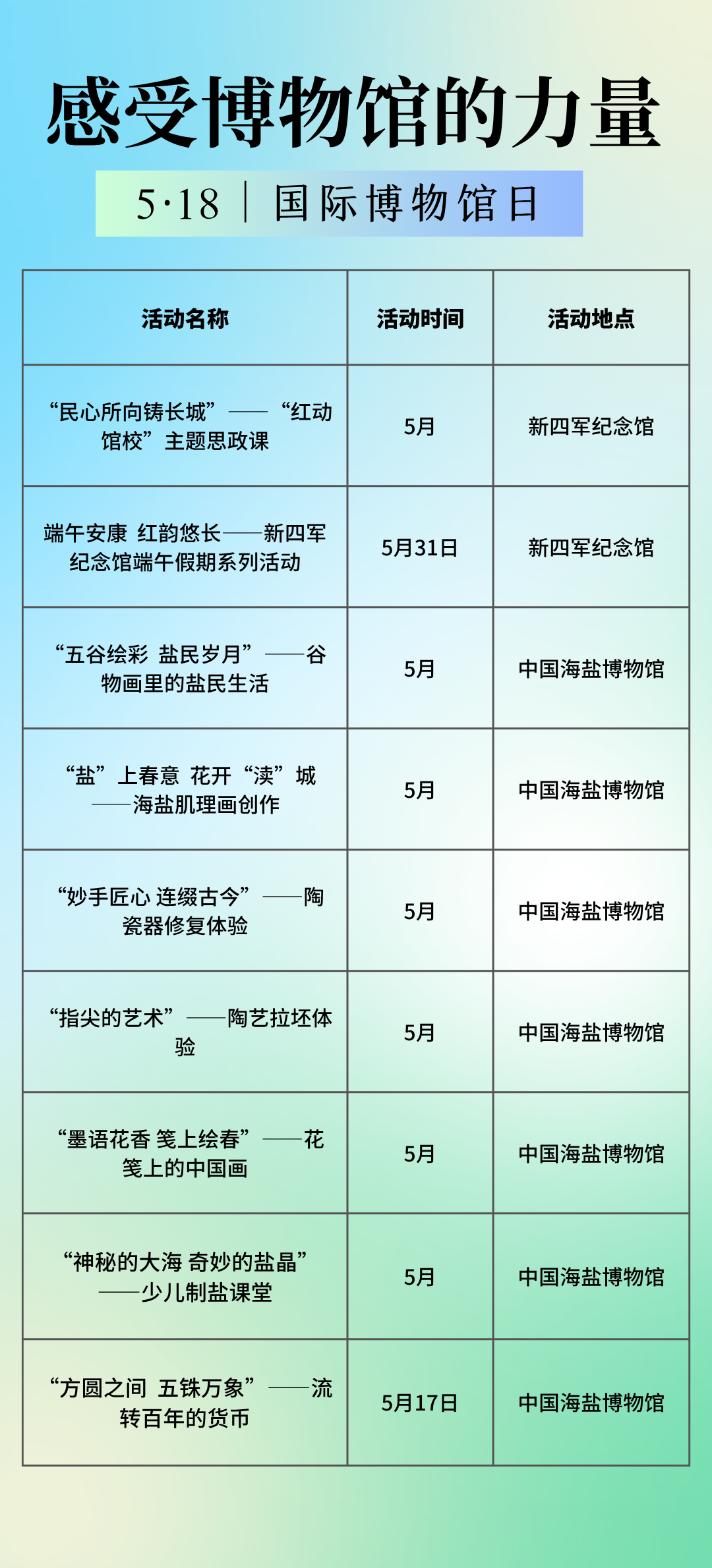 黄蓝色大标题国际博物馆日小节日手机海报 (8).png