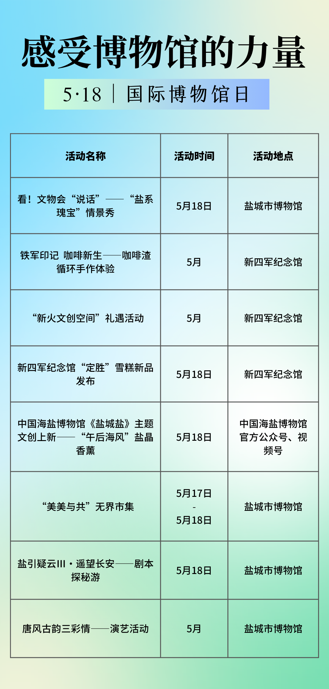 黄蓝色大标题国际博物馆日小节日手机海报 (25).png