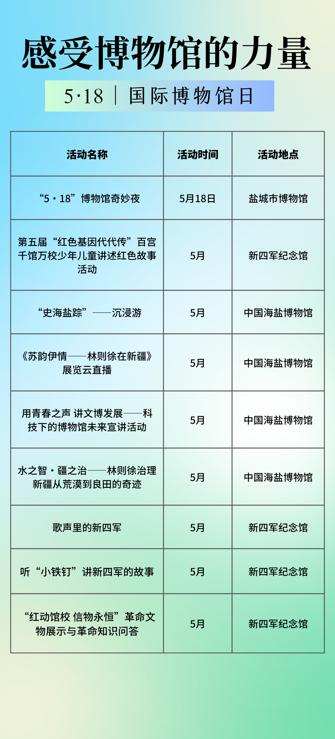 黄蓝色大标题国际博物馆日小节日手机海报 (21).png