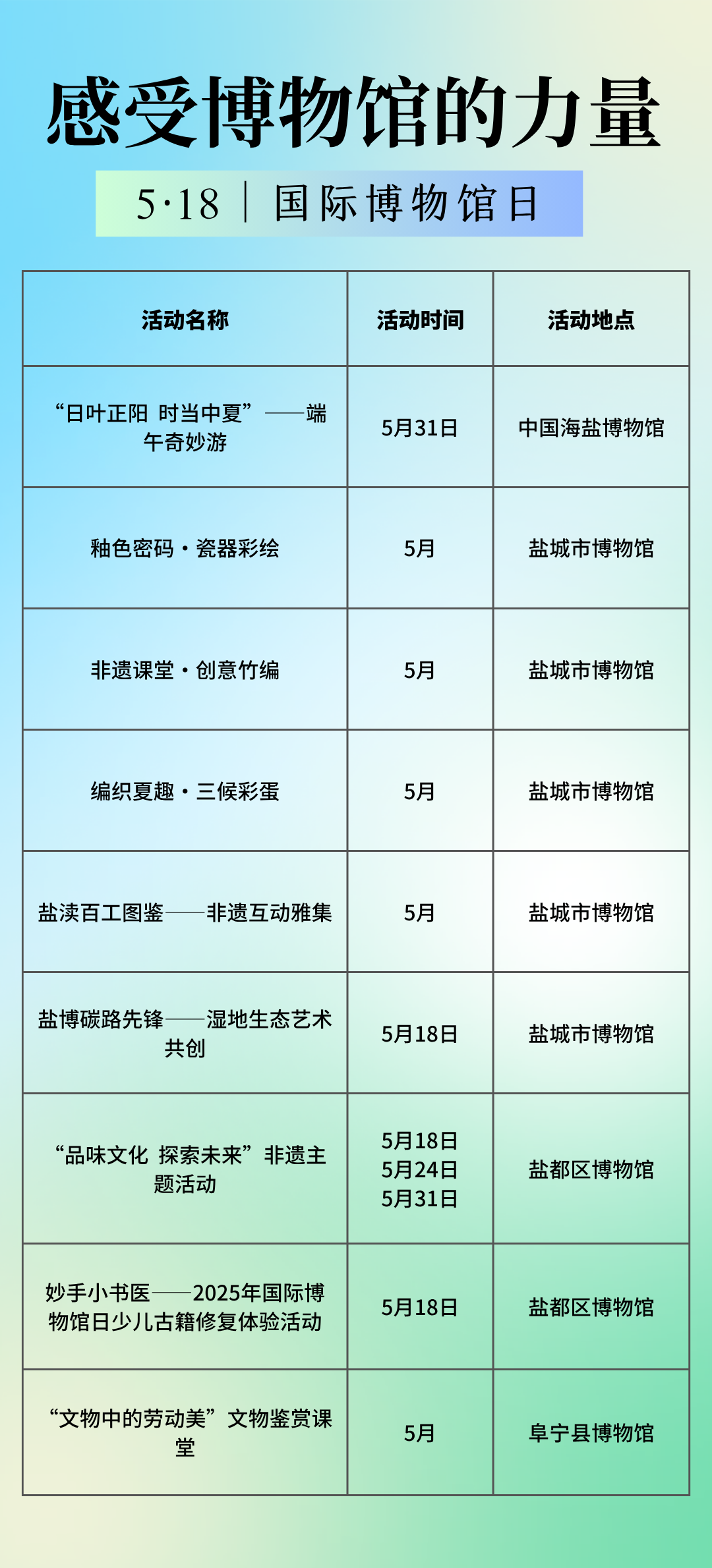 黄蓝色大标题国际博物馆日小节日手机海报 (9).png
