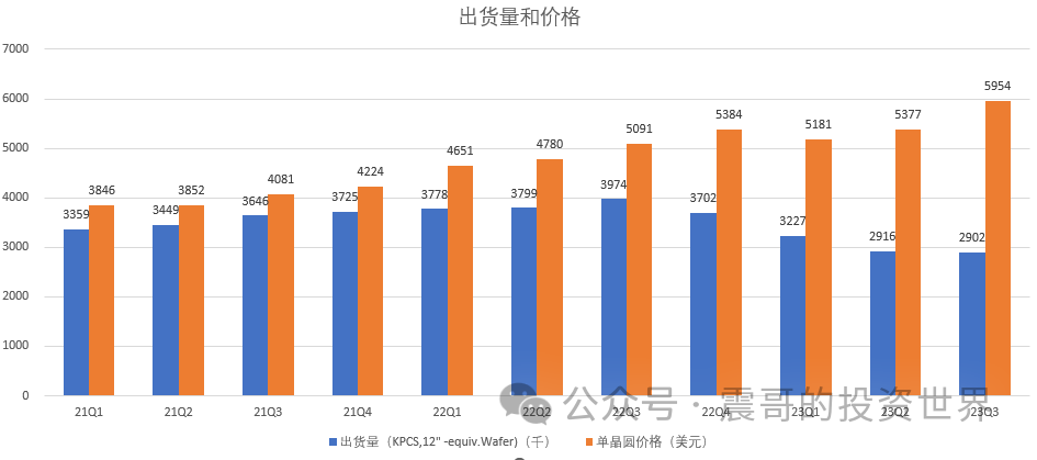 美元对台币汇率