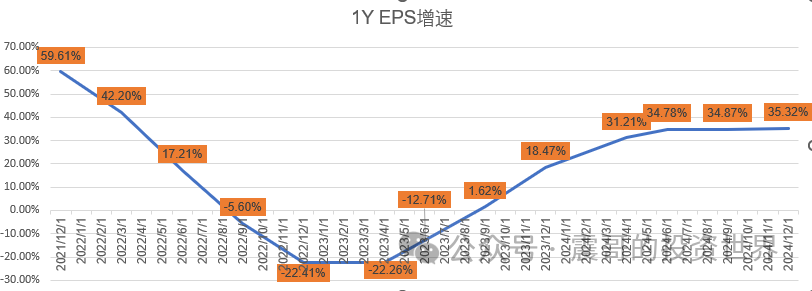 美元对台币汇率