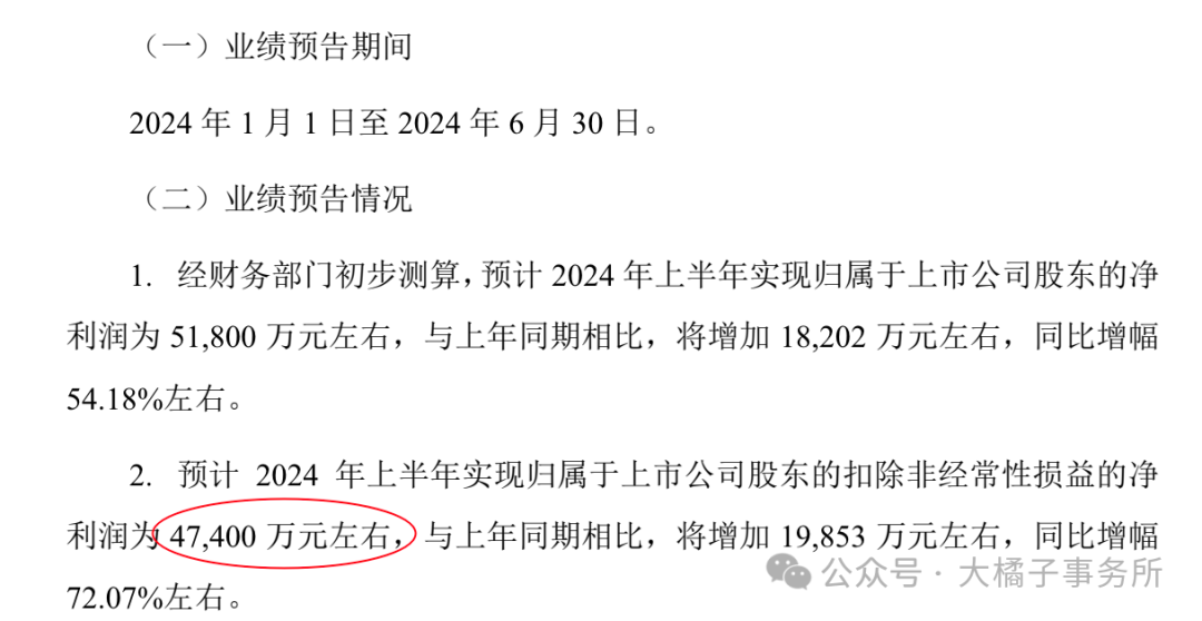 大橘子投资价值发现系列 445：兆易创新，存储芯片龙头