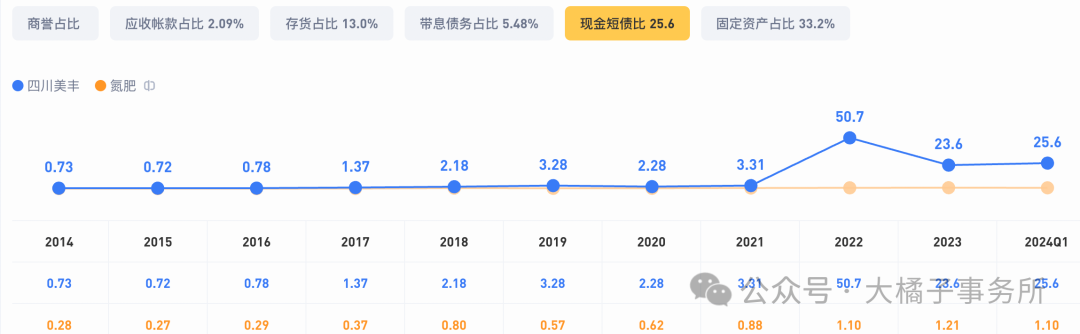 2024年09月19日 四川美丰股票