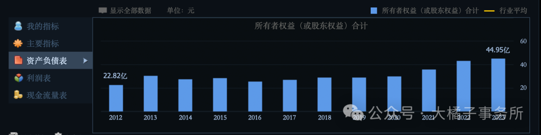 2024年09月19日 四川美丰股票