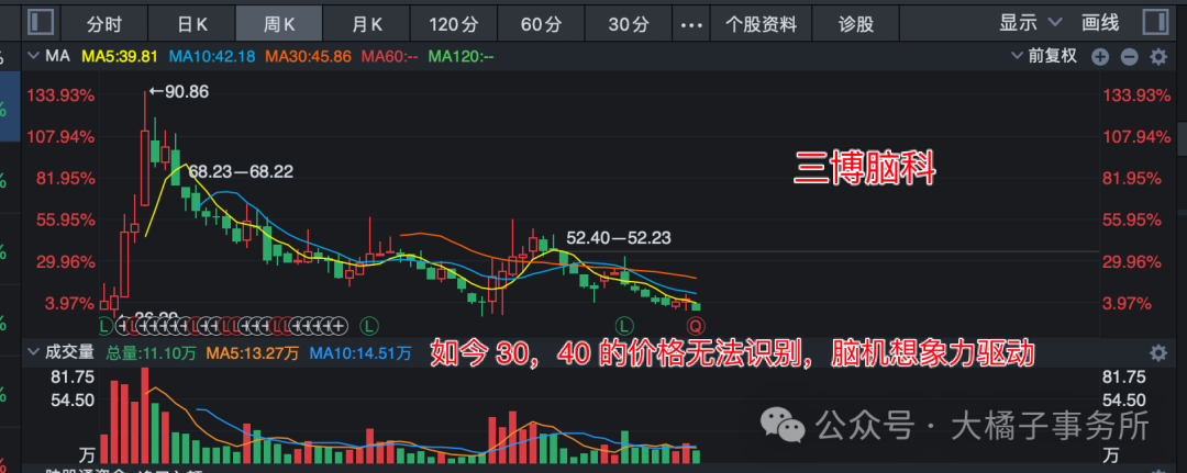 2024年08月24日 三博脑科股票