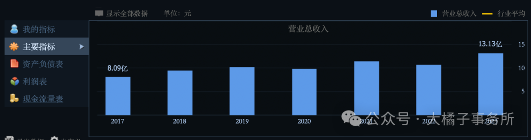 2024年08月24日 三博脑科股票