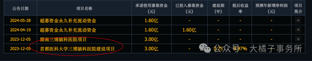 2024年08月24日 三博脑科股票