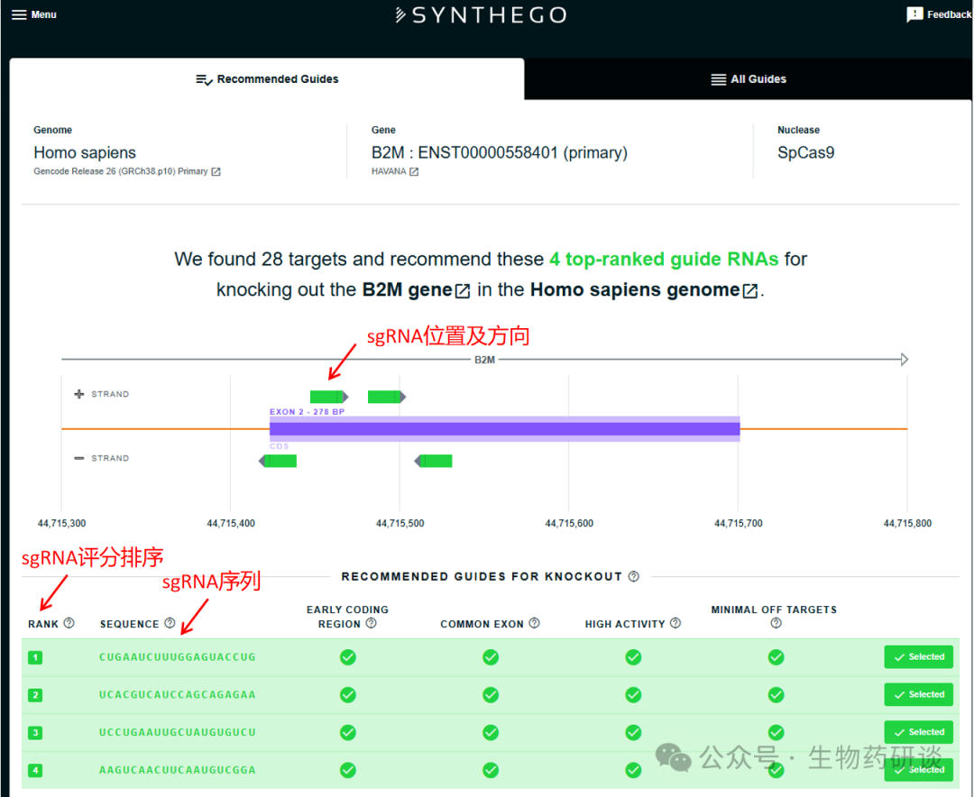 Recommended Guides和All Guides