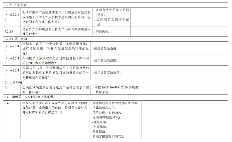 【超经典】全套IATF16949内审员质量手册和文件模板(图16)