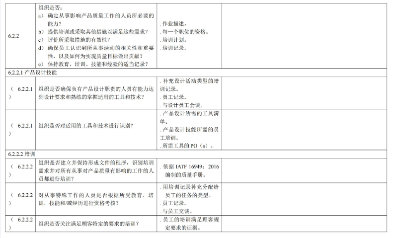 【超经典】全套IATF16949内审员质量手册和文件模板(图15)