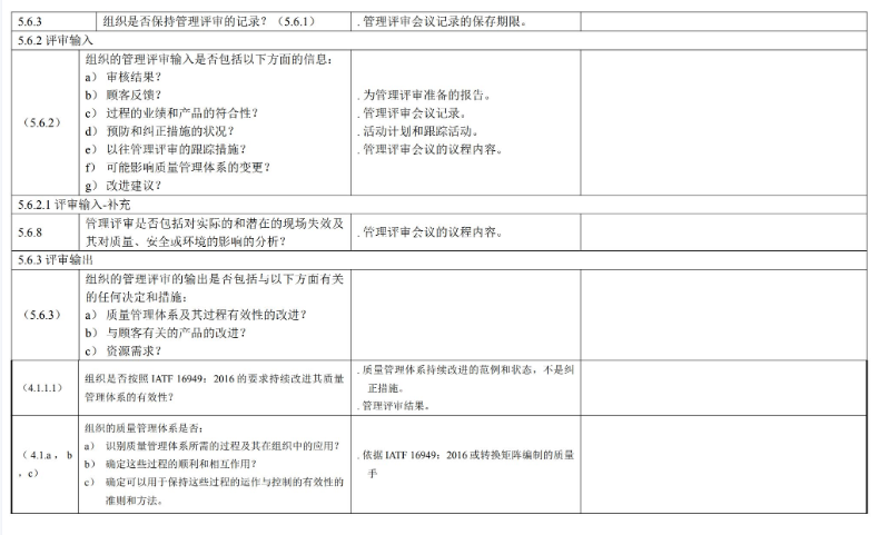 【超经典】全套IATF16949内审员质量手册和文件模板(图12)