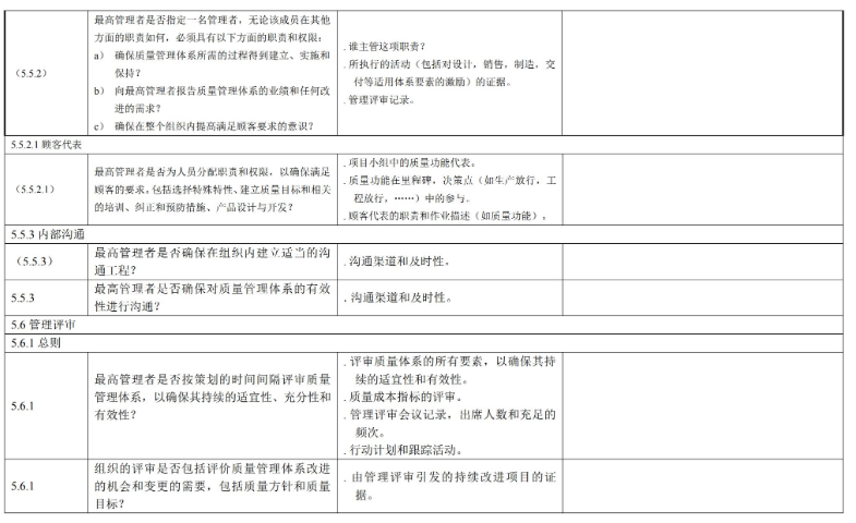 【超经典】全套IATF16949内审员质量手册和文件模板(图11)