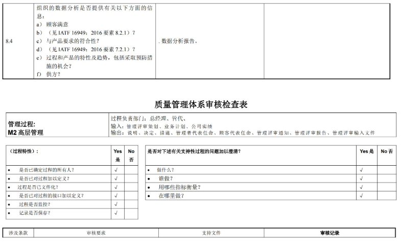 【超经典】全套IATF16949内审员质量手册和文件模板(图8)